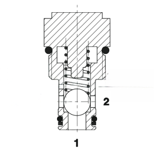 RV08A Cartridge Check Valves