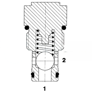 RV10A Cartridge Check Valves