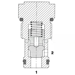 RV12A Cartridge Check Valves