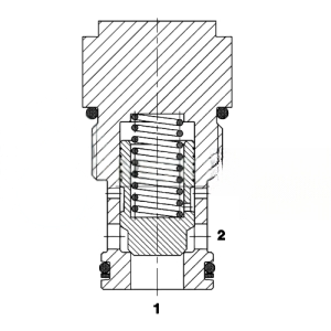 RV16A Cartridge Check Valves