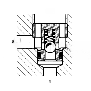 RVE-R Cartridge Check Valves