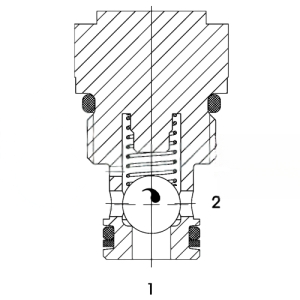 Cartridge Check Valves RVM06020