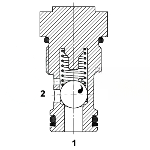RVM10120 Cartridge Check Valves