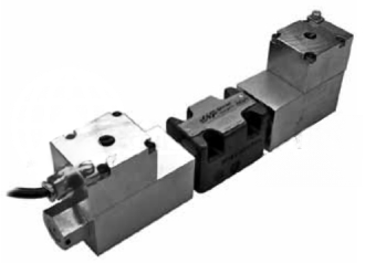Hydraulic Valves AD3XG in explosion-proof design (ATEX)