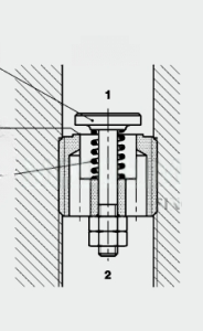 RBE Emergency Valves