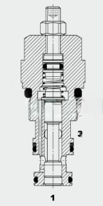 Cartridge Throttles SDH05330 (with Hydraulic Control)