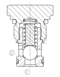Cartridge Check Valves RV06A
