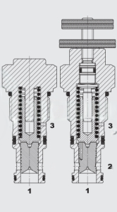 Cartridge Pressure Compensators DWM12121Z B/H