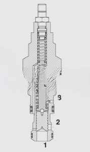 DWM12121ZD Cartridge Pressure Compensators