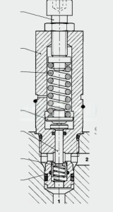 DZ5E Cartridge Sequence Valves (with check valve)
