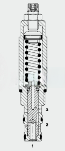 DR10 Cartridge Pressure Reducing Valves