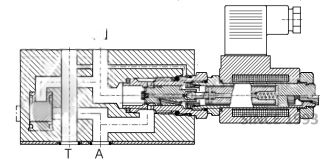 SWR22-10 Modular Mount Hydraulic Directional Control Valves