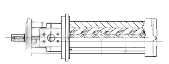 POF Screw Pumps