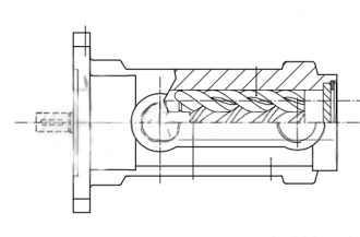 Screw Pumps PQJ