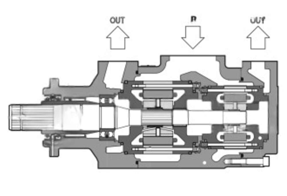PFEO-41 Single-Flow and PFEDO-43 PFED Multi-Flow Vane Pumps English Documentation