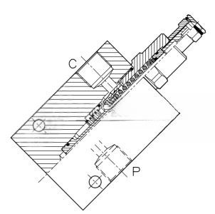 Sequence Valves