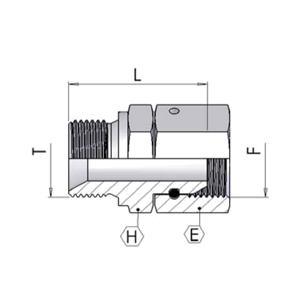 BSP Adapters