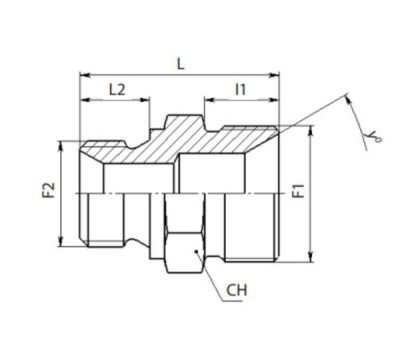 Basic Adapters