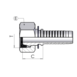 DKL Fittings